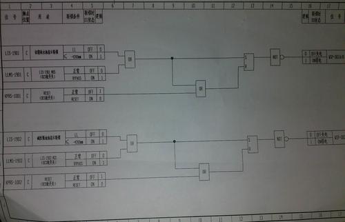 联锁逻辑图怎么看（联锁逻辑关系）-图1