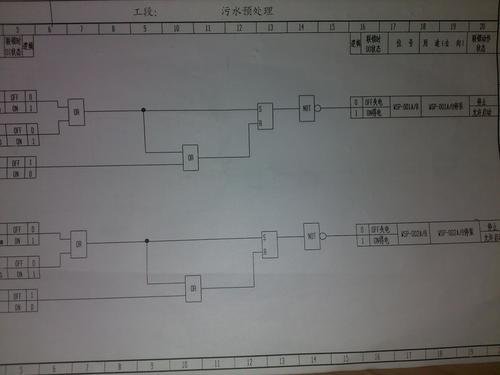 联锁逻辑图怎么看（联锁逻辑关系）-图2