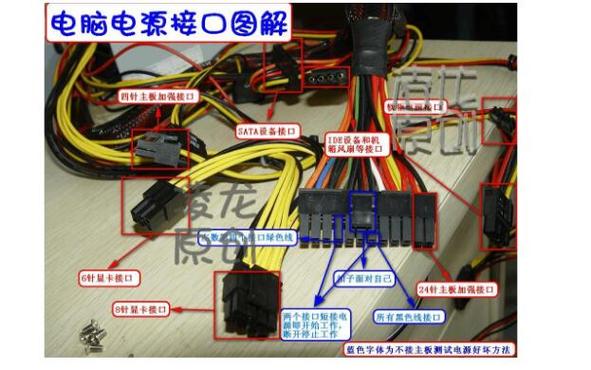 atx标准接口（atx插口）-图2