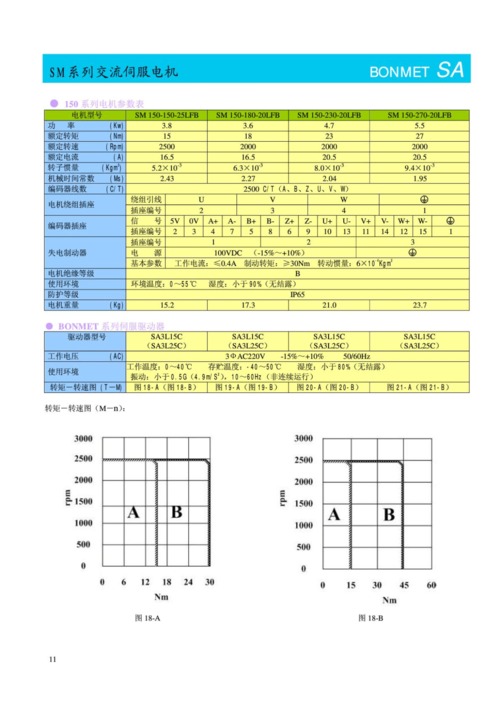 伺服电机引用标准（伺服电机选型标准）-图2