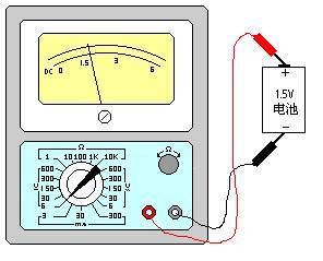 总电流怎么选出导线（总电流怎么测量）