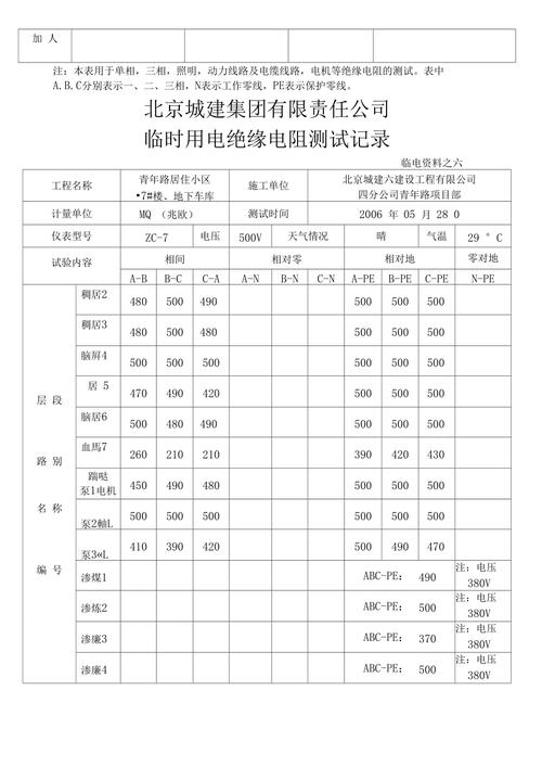 绝缘片怎么测试性能（绝缘片怎么测试性能的）-图3