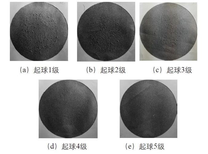 起毛起球国际标准（起毛起球测试标准）