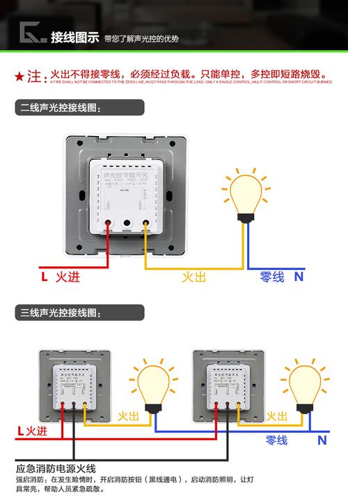 声光延时开关怎么接线（声光控延时开关的工作原理）