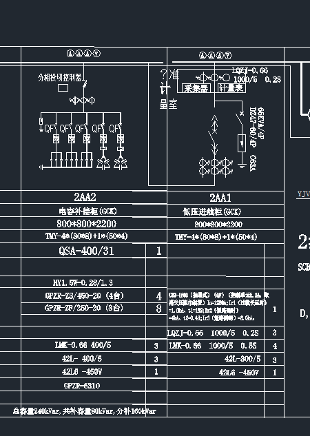 标准电容箱原理（箱式电容器组）