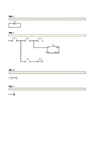 plc编程入门梯形图标准（plc编程入门梯形图解）