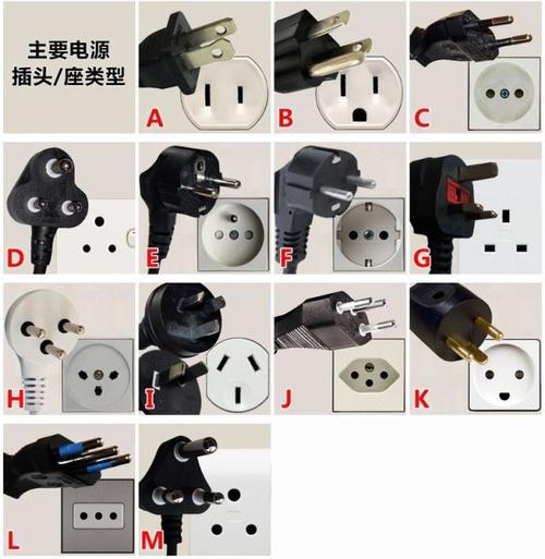 黎巴嫩的插头标准（黎巴嫩用欧标插头吗）-图3