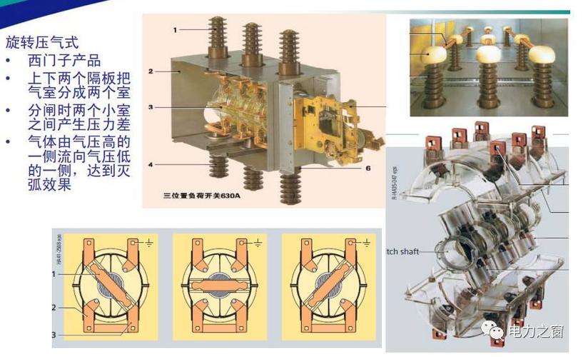 灭弧装置怎么灭弧（灭弧装置怎么灭弧的）