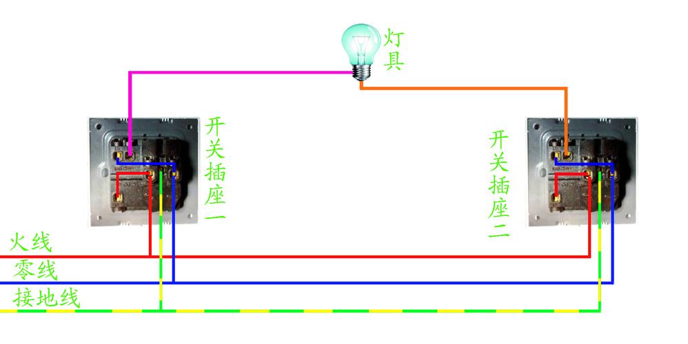 双键灯开关怎么接（双键开关接线）