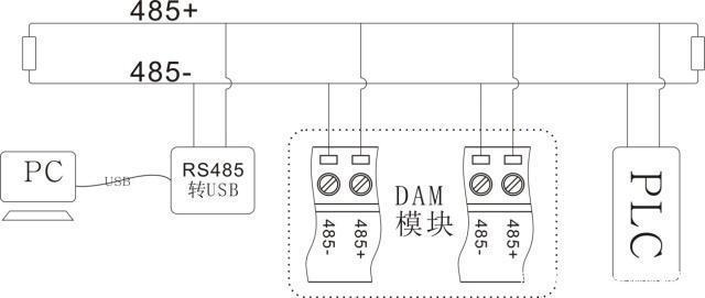 485标准（485标准接线）-图3