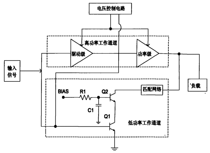 射频电路标准（射频电路基本原理）