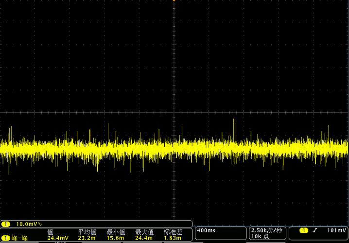 1.2v纹波噪声标准（纹波噪声测试方法）