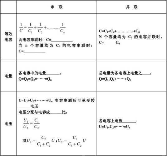 电容储存电能怎么计算（电容储存能量的公式）-图3