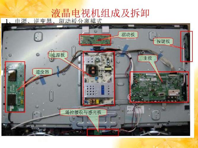 tcl电视怎么拆的简单介绍