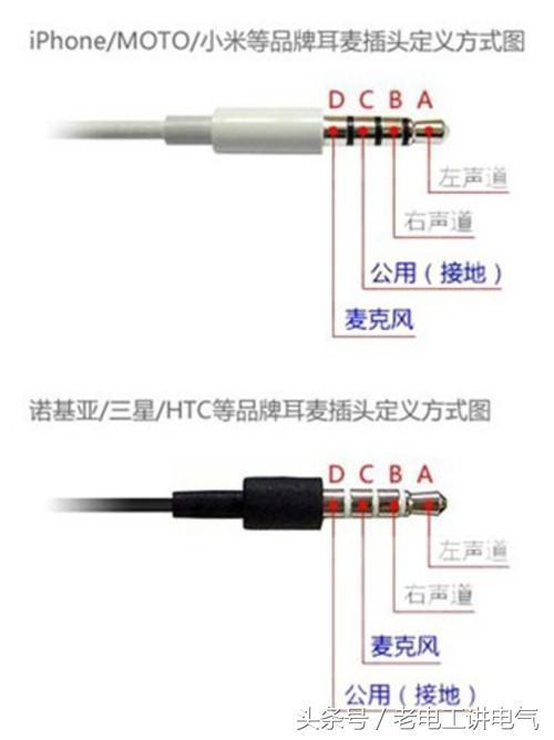 双设备连接耳机（双设备连接耳机什么意思）