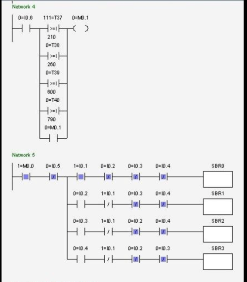plc程序图怎么理解（plc程序结构图）-图2