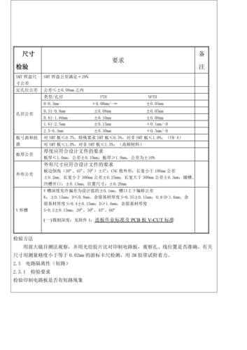 pcb承受压力标准（pcb板耐压）-图2