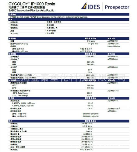 abssa604怎么调试（abs说明书）-图3