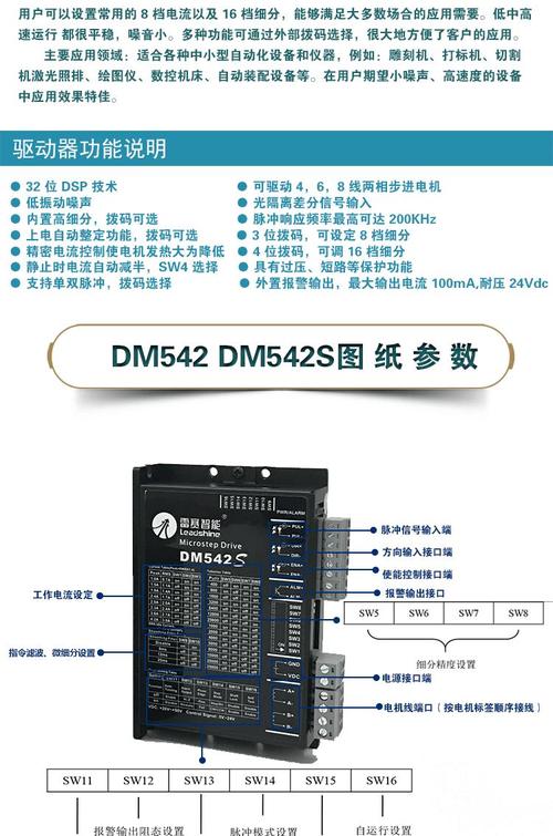 驱动器脉冲怎么使用（驱动器脉冲怎么使用的）-图3