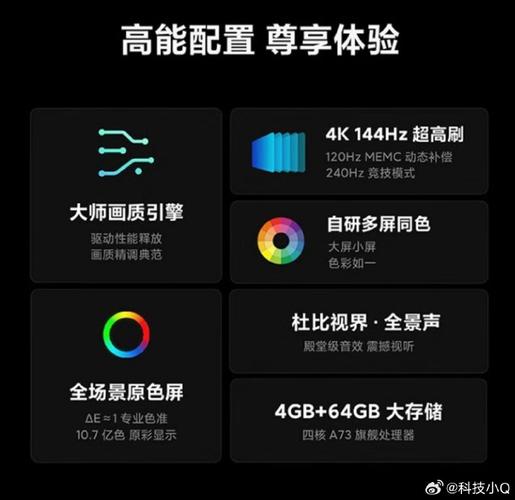 小米投影设备mac（小米投影设备显示离线怎么办）-图3