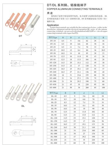 电线端子标准（电线端子标准型号）