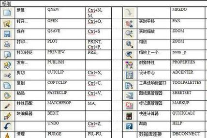 标准库按键程序（标准库类型）-图2