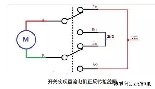 电机怎么转是正转（电机正转视频教程）-图2