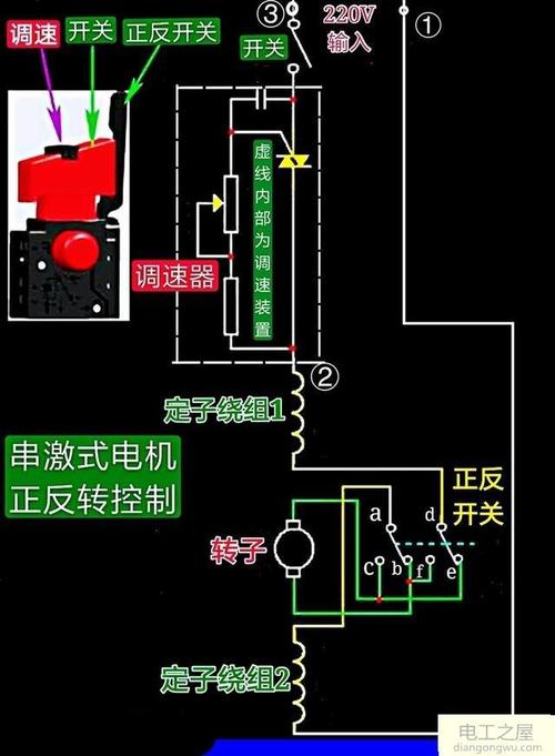 电机怎么转是正转（电机正转视频教程）-图3