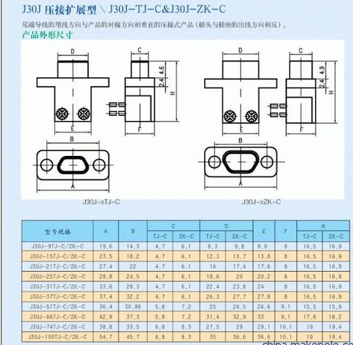 j30j标准（jg30351996）