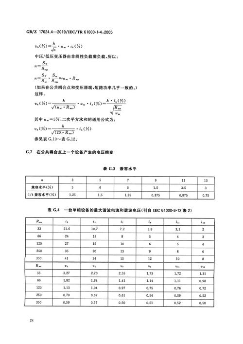 间谐波国家标准（间谐波成分）-图2