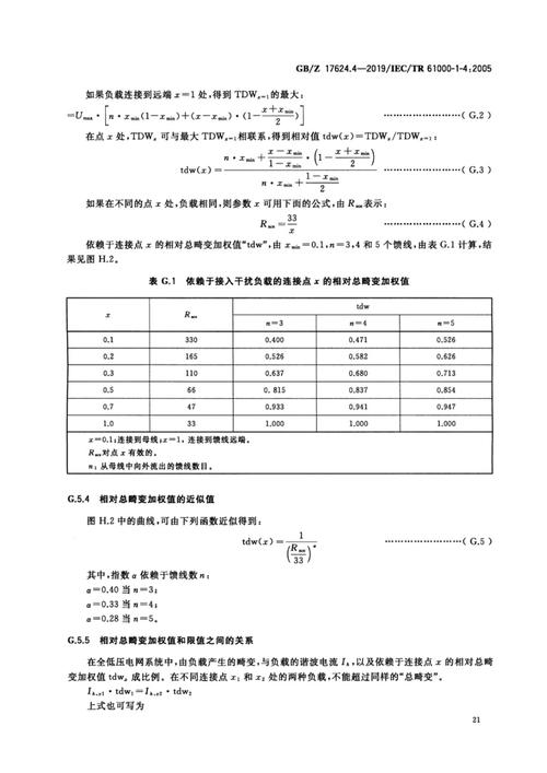 间谐波国家标准（间谐波成分）-图3