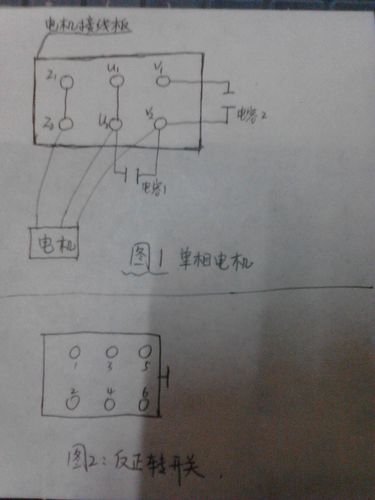 单相电机反转怎么接线（单相电机正反转怎么接线图）