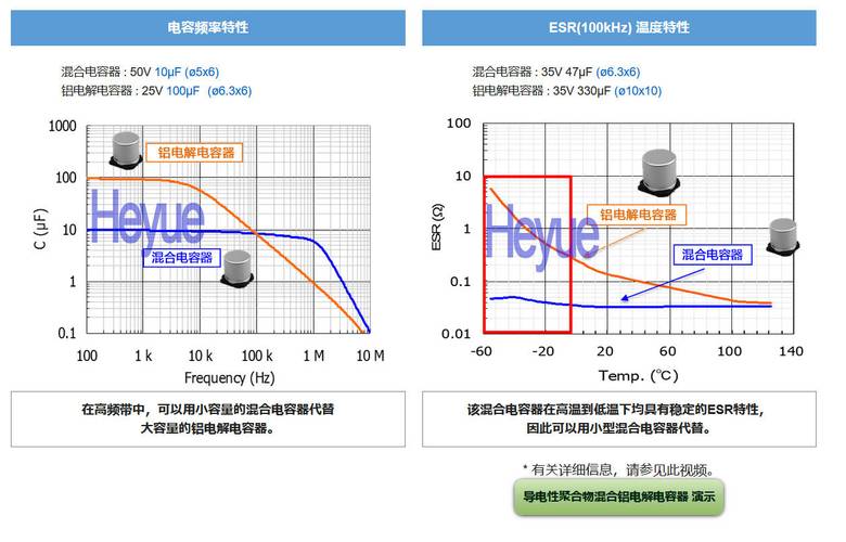 aec-q200车载标准资料（alc车载）-图3