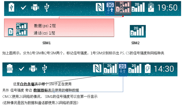 slm移动信号设备（slm卡信号强度多少正常）-图3