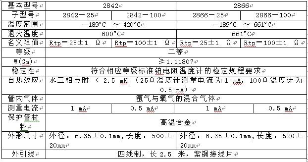 标准铂电阻检定（标准铂电阻检定规程最新）-图3