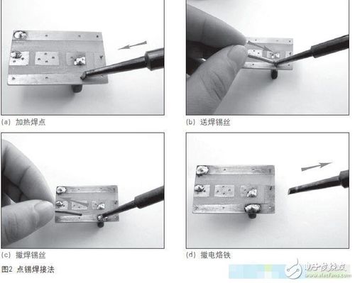 电烙铁怎么吃锡（如何使用电烙铁进行锡焊视频）-图1