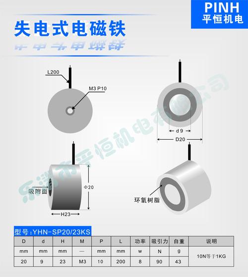 电磁铁标准（电磁铁型号及规格求租）