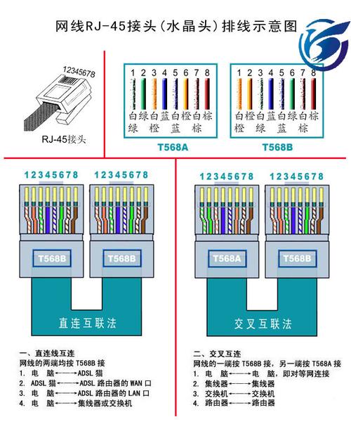 标准rj45（标准rj45压线顺序）-图1