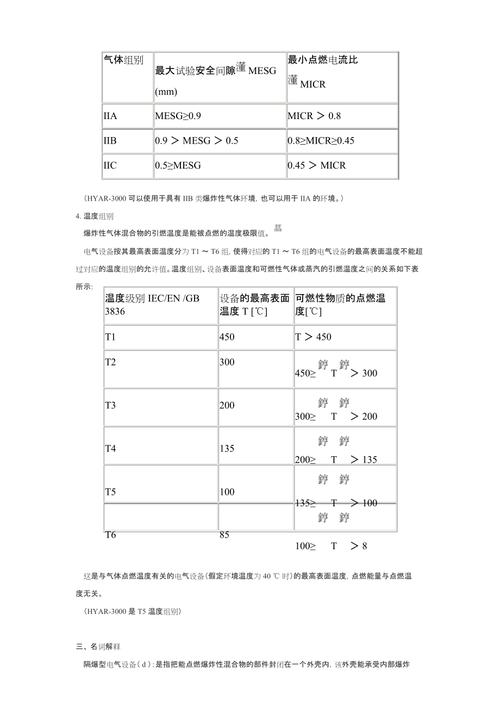 国家标准GB3836（国家标准gb3327最新文件）-图1