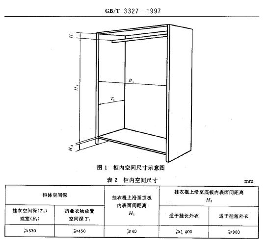 国家标准GB3836（国家标准gb3327最新文件）-图2