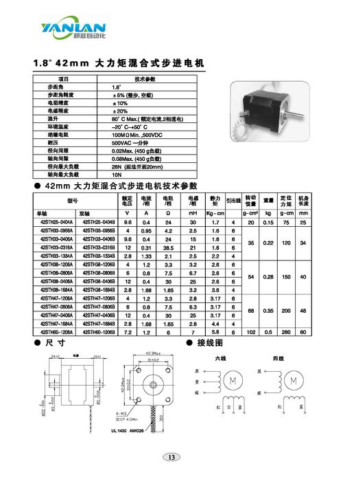 怎么选择电机扭矩（如何选择电机扭矩）-图3