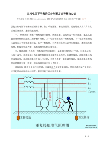 配电三相不平衡标准（用电三相不平衡）-图2