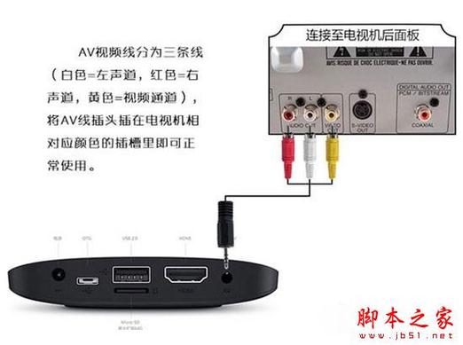 创维电视怎么切换vcd（创维电视怎么切换输入法）