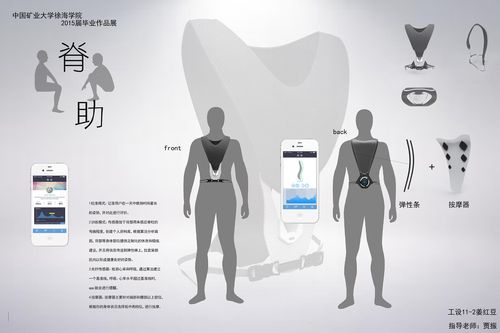 可穿戴设备交互（可穿戴交互的电子产品）-图2