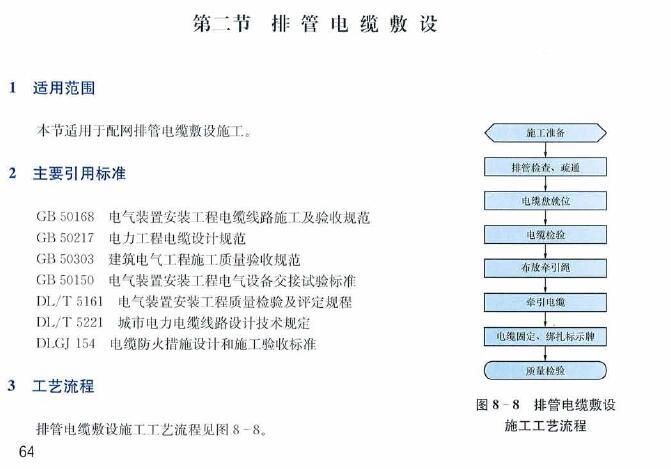 高压架空电缆施工标准（高压架空电缆施工标准规范）-图2