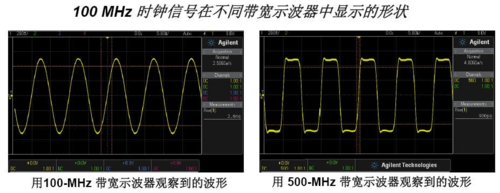 以20m示波器带宽为限制标准（20m的示波器能测多少频率）