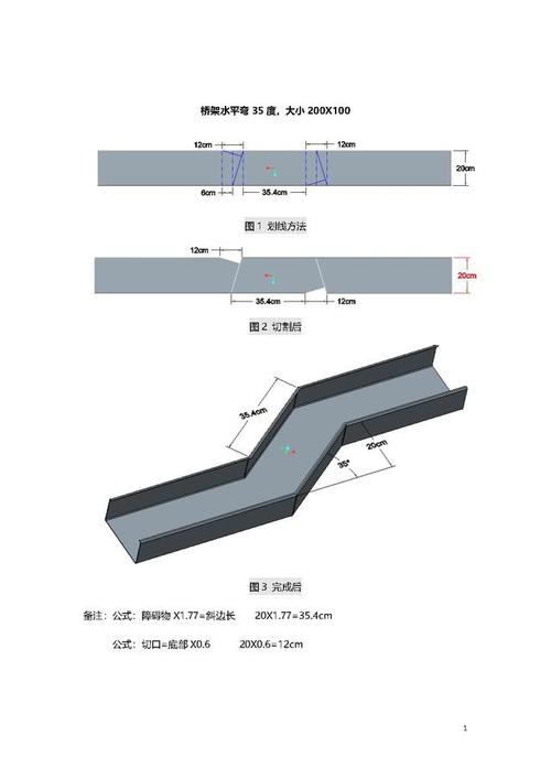 直角桥架怎么拉（桥架直角转弯最简单的方法）-图2