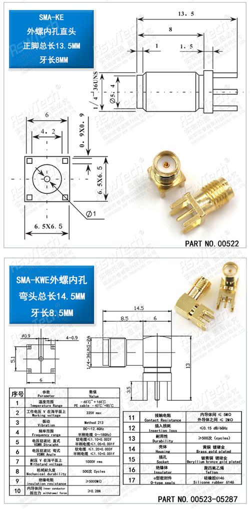 sma接口尺寸标准（sma接口怎么接线）-图1