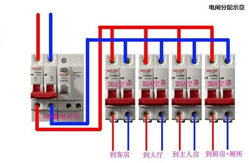 家庭电闸怎么开步骤（家庭电闸开关示意图 上下）