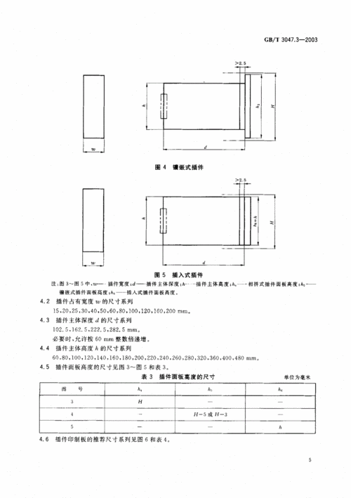 插件抬高的行业标准（插件品质要求标准）-图2